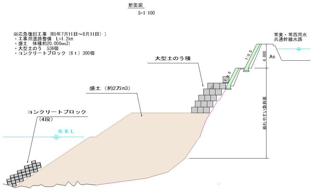 画像に alt 属性が指定されていません。ファイル名: %E3%82%B9%E3%82%AF%E3%83%AA%E3%83%BC%E3%83%B3%E3%82%B7%E3%83%A7%E3%83%83%E3%83%88-2024-08-07-215702-1024x629.jpg